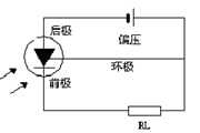 光电二极管