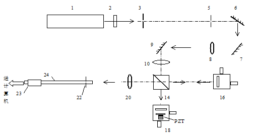 实验光路图