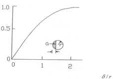 SYG-BC光纤反射传感器