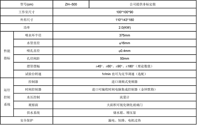 IP5X耐水试验箱