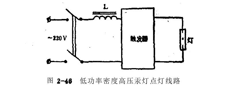 紫外线金属卤化物