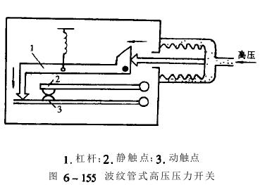 恒温恒湿试验箱热继电器