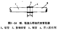 无霜电冰箱制冷不正常