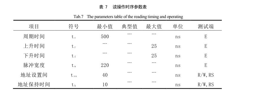键盘电路设计参数表