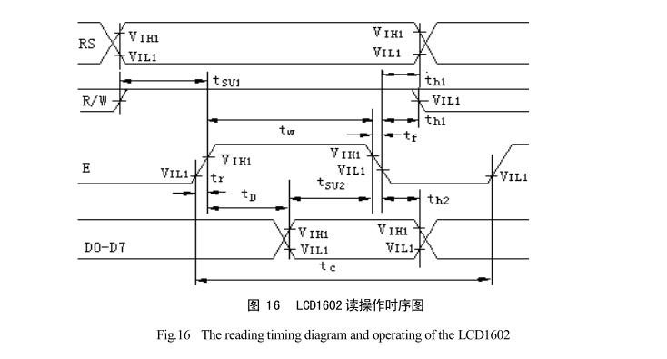 太阳能干燥装置读操作时序图