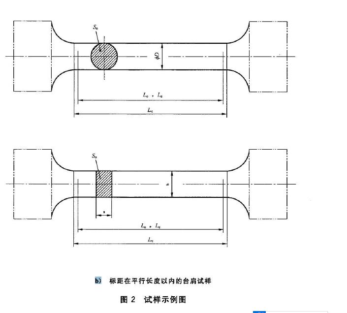 长度以外的台肩试样