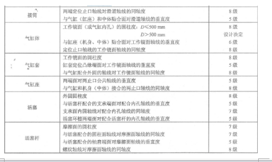 正航仪器详细图
