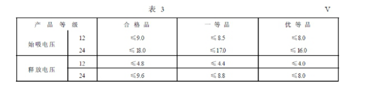 正航仪器设备详细图