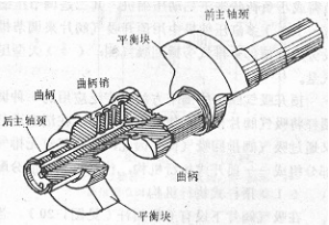 正航仪器 