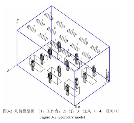 东莞正航仪器详细直视图