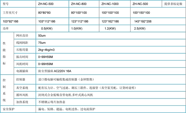 南京耐尘试验箱