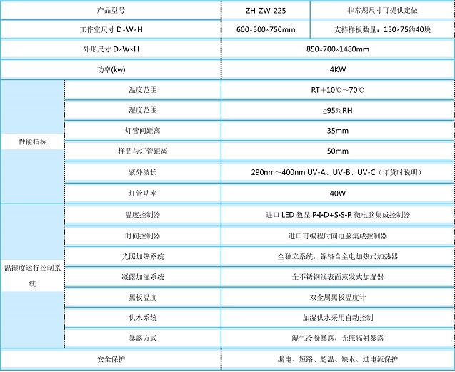 紫外线耐候试验机原理